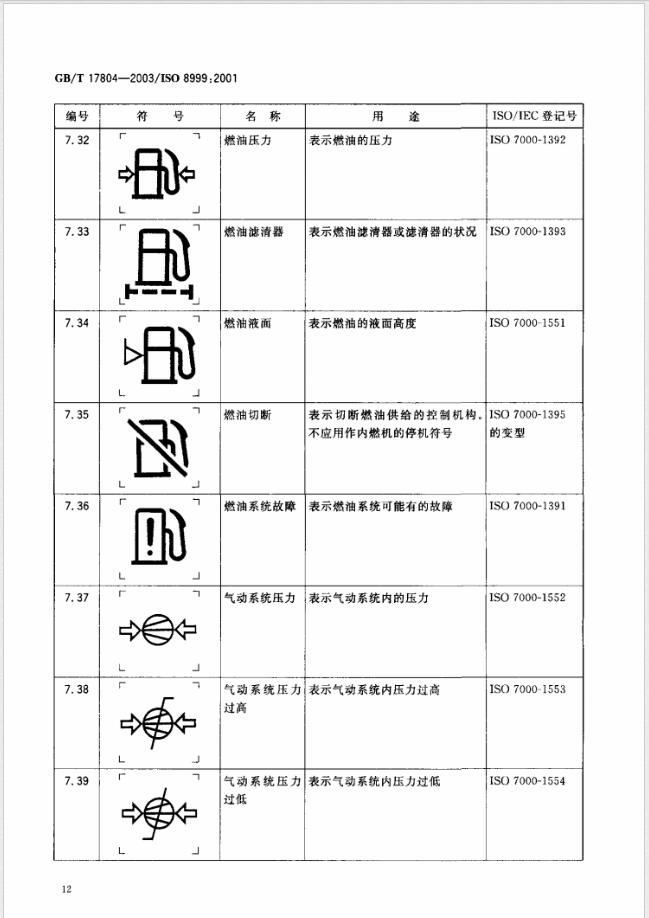 gb/t 17804-2009往复式内燃机 图形符号_发动机标准_汽车行业标准
