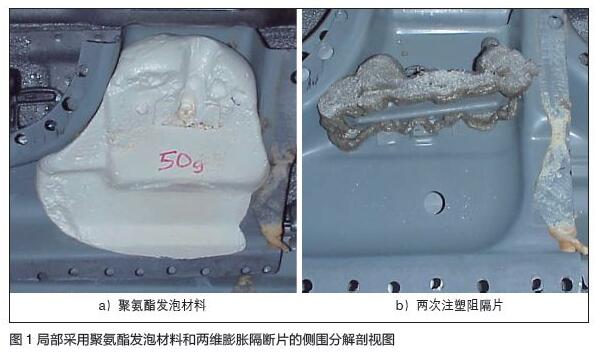 空腔封堵双组份聚氨酯发泡材料改善噪声-汽车制造网