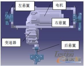 某电动汽车动力总成悬置图