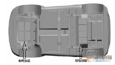 图2 电动汽车电池组布置