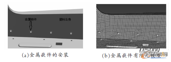 图3 金属与塑料连接方式