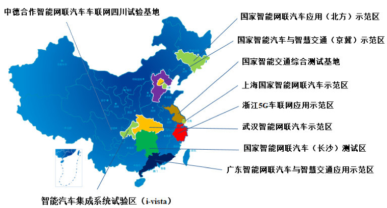 产业研究:中国智能网联汽车测试示范区发展研究