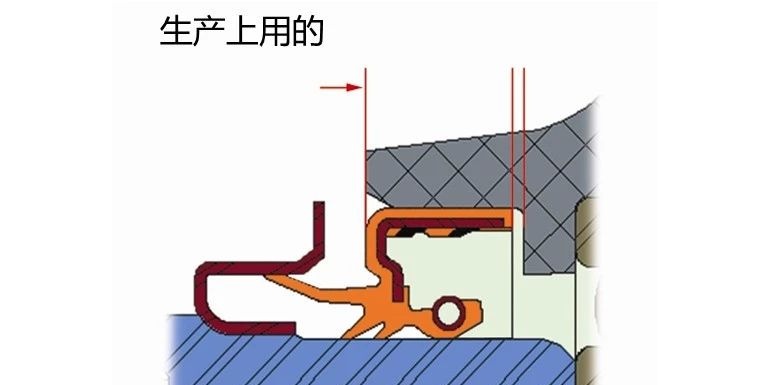 混合动力驱动系统油封选型与试验验证