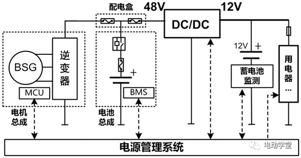 48v轨道平车电气原理图图片