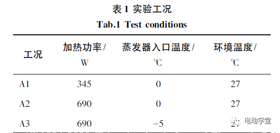 应用于电池热管理的均温板的温度特性研究7